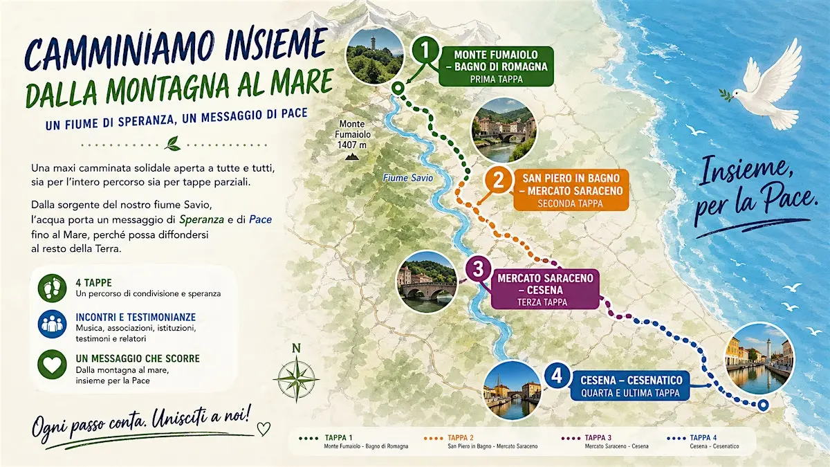 cammino per la pace 2026