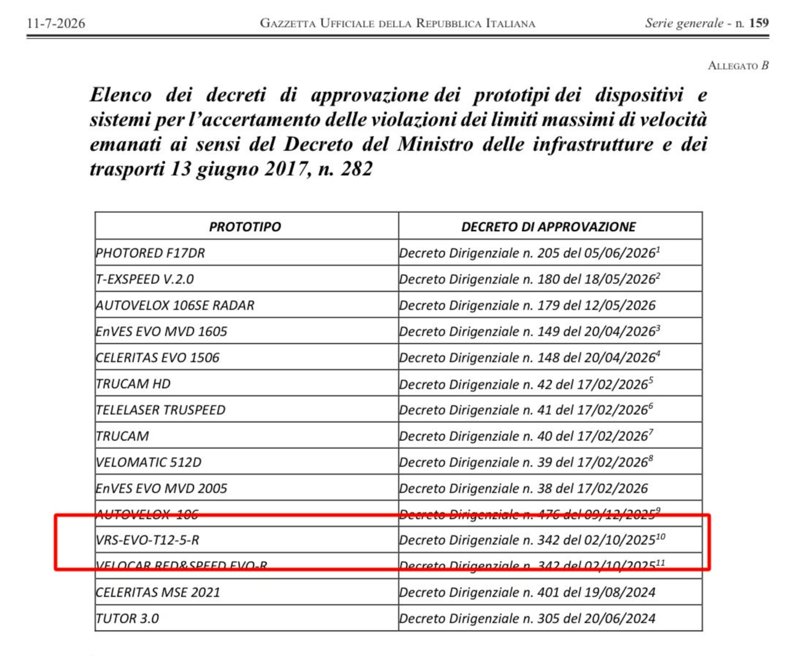 modello autovelox Cesenatico
