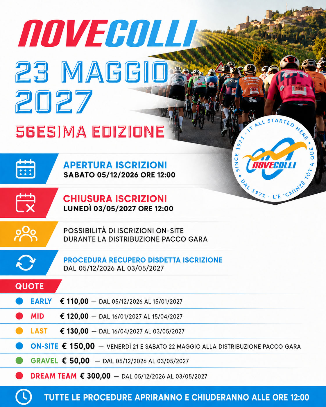 nove colli 2027 iscrizioni